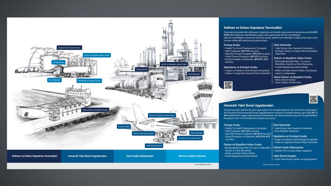 Metrans broşür tasarımı